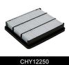 CHY12250_634235.JPG
