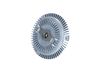 Sajūgs, Radiatora ventilators NRF NRF49529