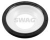 SWAG