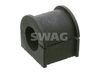 SWAG