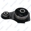 окачване, двигател