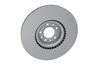 спирачен диск
