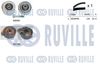 Комплект ремня ГРМ RUVILLE 550120