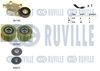 Поликлиновой ременный комплект RUVILLE 570167
