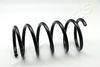 Пружина ходовой части JAPANPARTS ZC1787A