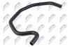 маркуч на радиатора