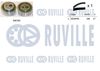 Комплект ремня ГРМ RUVILLE 550328