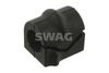 SWAG