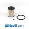 PURFLUX