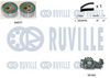 RUVILLE