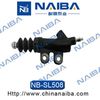 NB-SL508.JPG