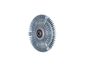Sajūgs, Radiatora ventilators NRF NRF49583