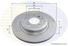 спирачен диск