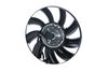 Ventilators, Motora dzesēšanas sistēma NRF NRF47872