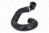маркуч на радиатора