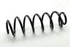 Пружина ходової частини JAPANPARTS ZC7153A