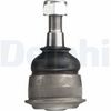 Шарнири