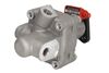 хидравлична помпа, кормилно управление