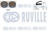 Комплект ременя ГРМ RUVILLE 550241