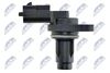 Sensor, Nockenwellenposition