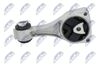 окачване, двигател