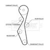 BORG & BECK Water Pump & Timing Belt Kit BTW1072