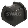 SWAG