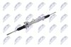 кормилна кутия