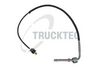 TRUCKTEC AUTOMOTIVE