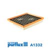PURFLUX