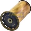 Kraftstofffilter