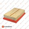 Повітряний фільтр EUROREPAR 1638022780