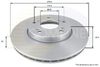 Тормозной диск COMLINE ADC0550V