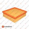 Повітряний фільтр EUROREPAR 1638023080