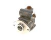 Hydraulické čerpadlo, řízení K S01 000 474