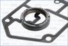 Dichtungsvollsatz, Motor