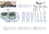 Полікліновий ремінний комплект RUVILLE 570165