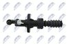 NSW-CT-002_3-WM.JPG