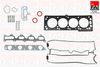 FAI AutoParts
