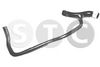 маркуч на радиатора