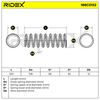 RIDEX