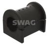 SWAG