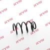 KYB Suspension Spring RA5492