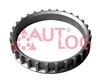 Sensorring, ABS