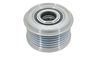 SKF