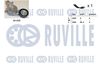 Поліклиновий ремінний комплект RUVILLE 570089