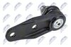 Шарнири