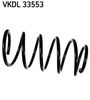 SKF