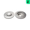 спирачен диск