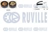 Комплект ременя ГРМ RUVILLE 550054